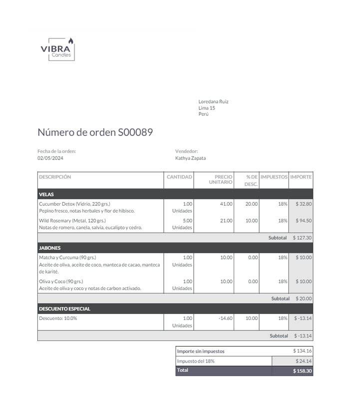 Gestión de presupuestos Gestión de presupuestos